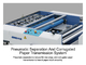 Macchine di laminazione del film termico di carta del rivestimento carta massima di 1050MM * di 820 fornitore